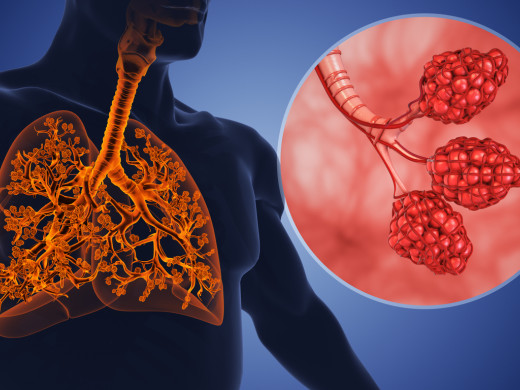 Souvislost mezi počtem eozinofilů v krvi u astmatu a zvětšením průměru břišní aorty a větší tuhostí cév